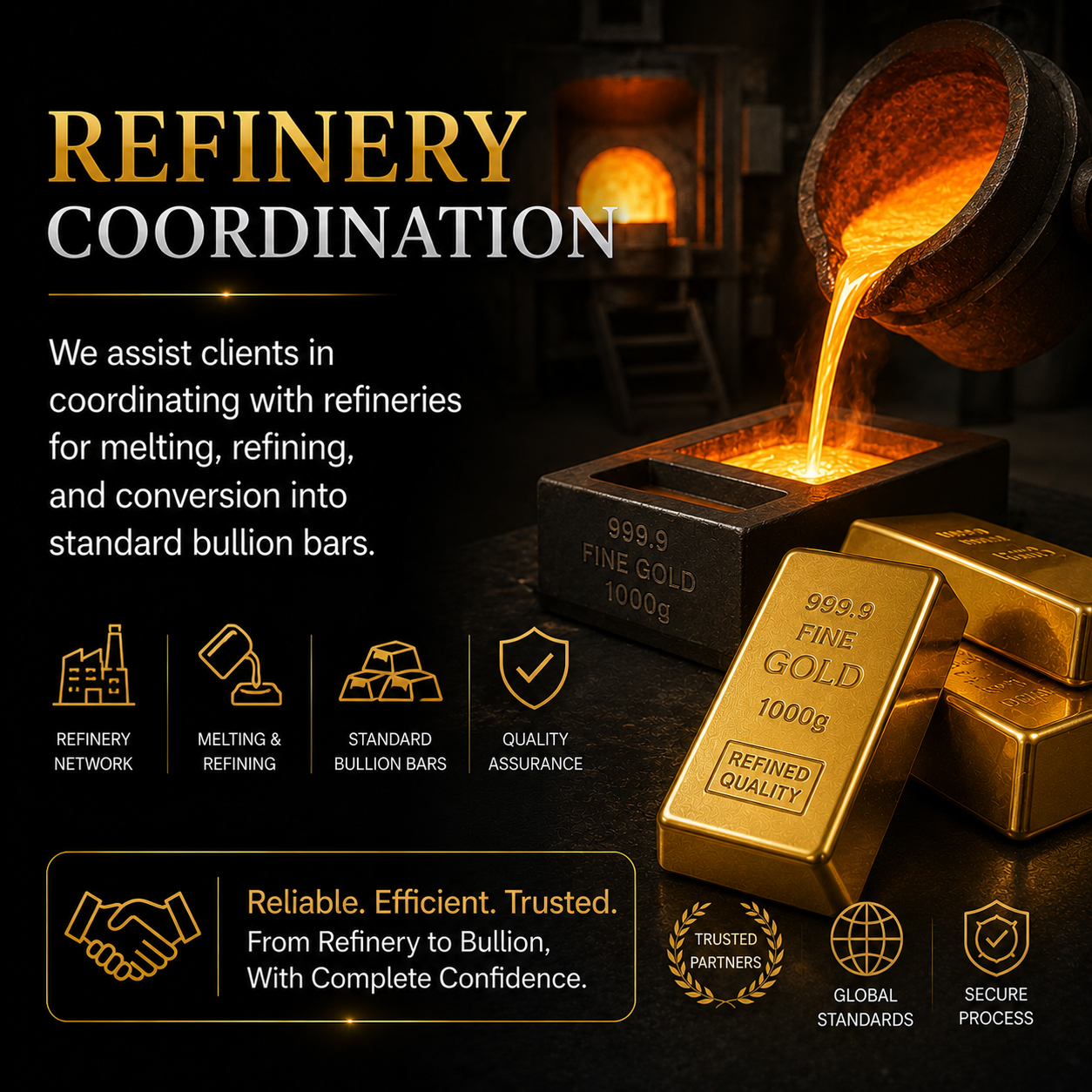 Refinery Coordination